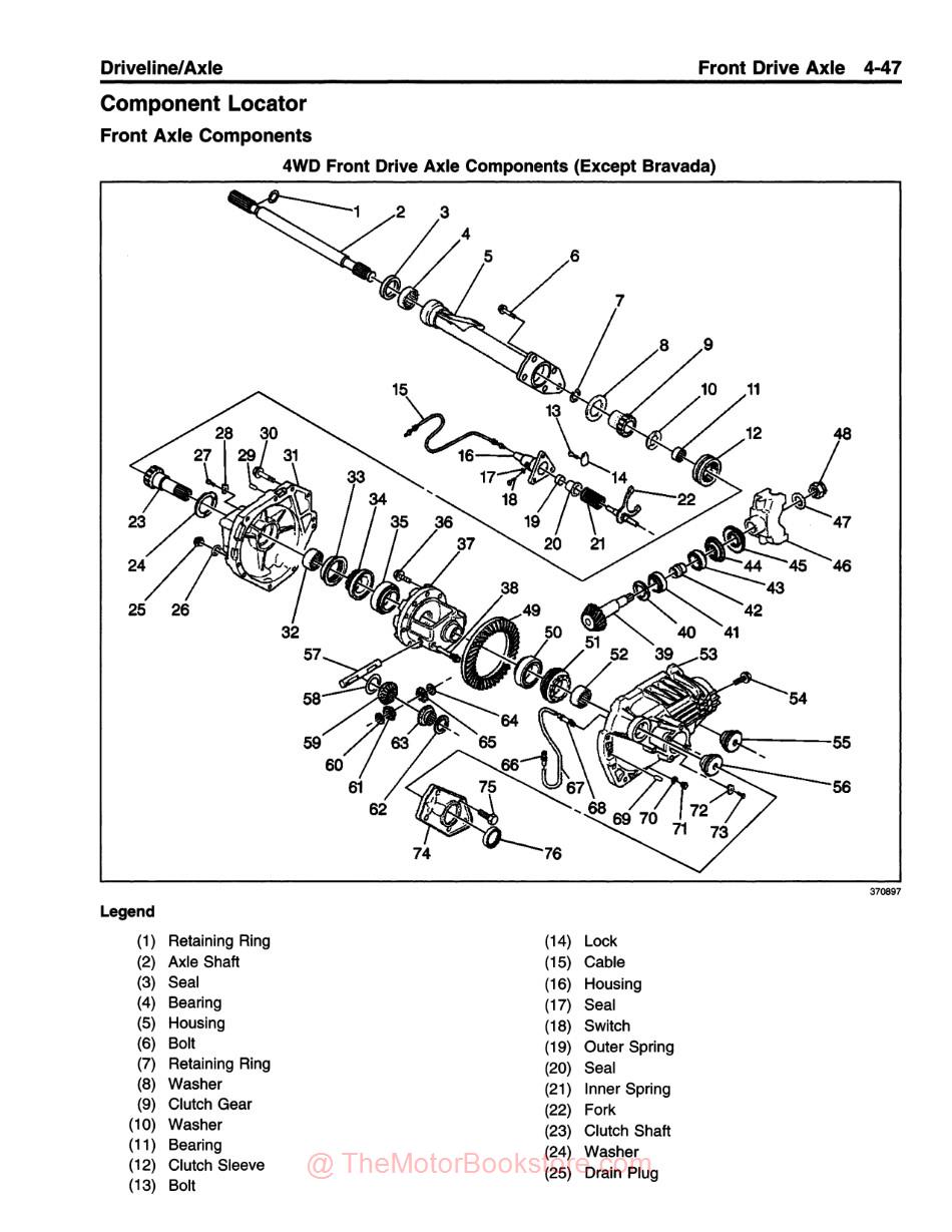 1998 Chevrolet & GMC S/T Truck Service Manual - Sample Page - Front Drive Axle