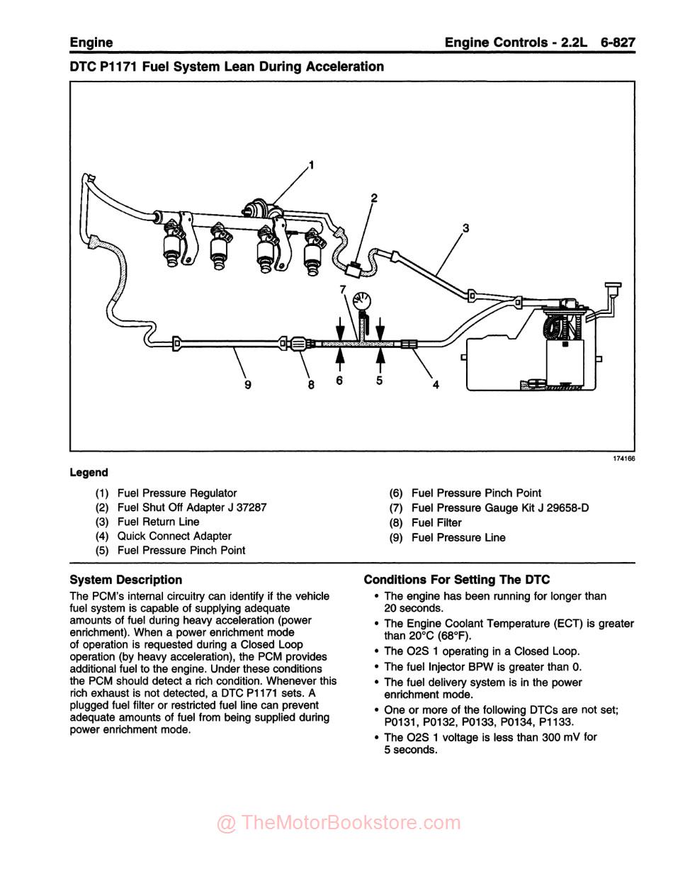 1998 Chevrolet & GMC S/T Truck Service Manual - Sample Page - Fuel System 2.2L