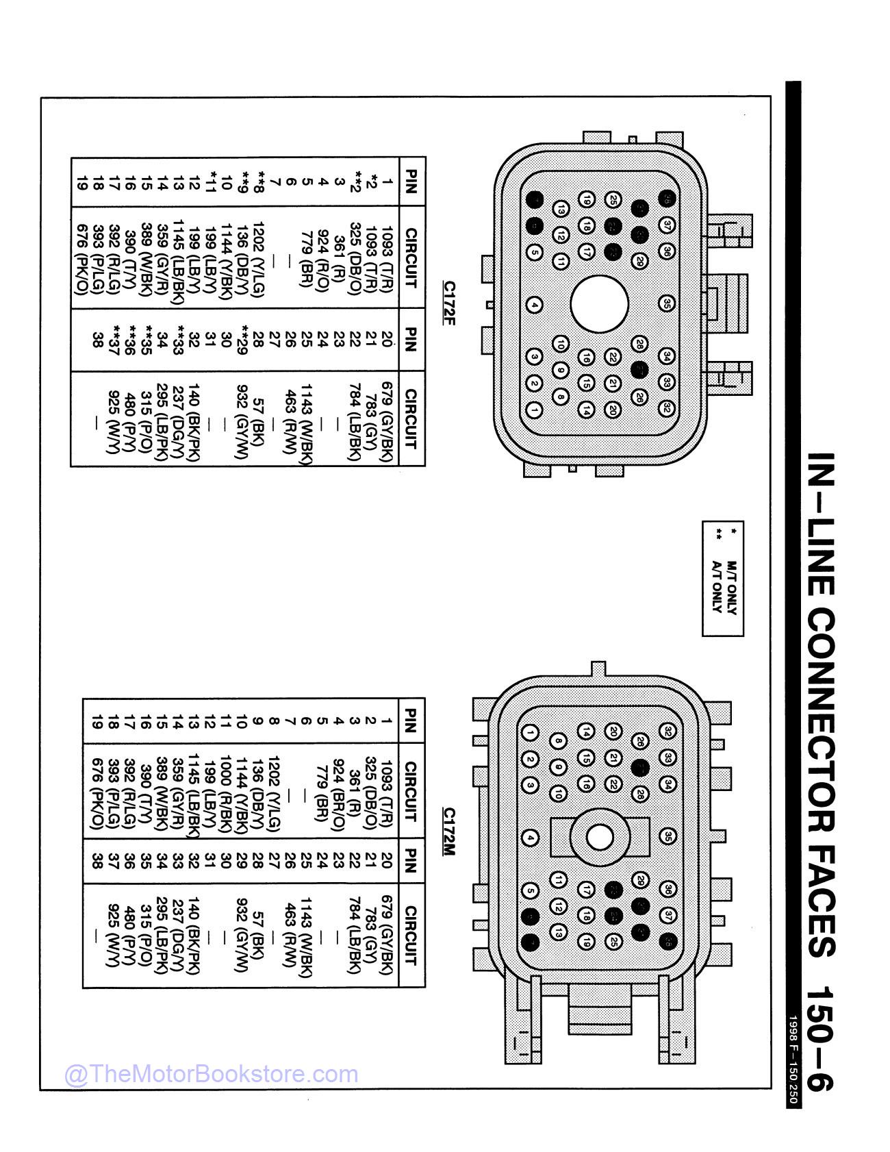 1998 Ford F-150, F-250 Electrical Troubleshooting Manual - Sample Page 4