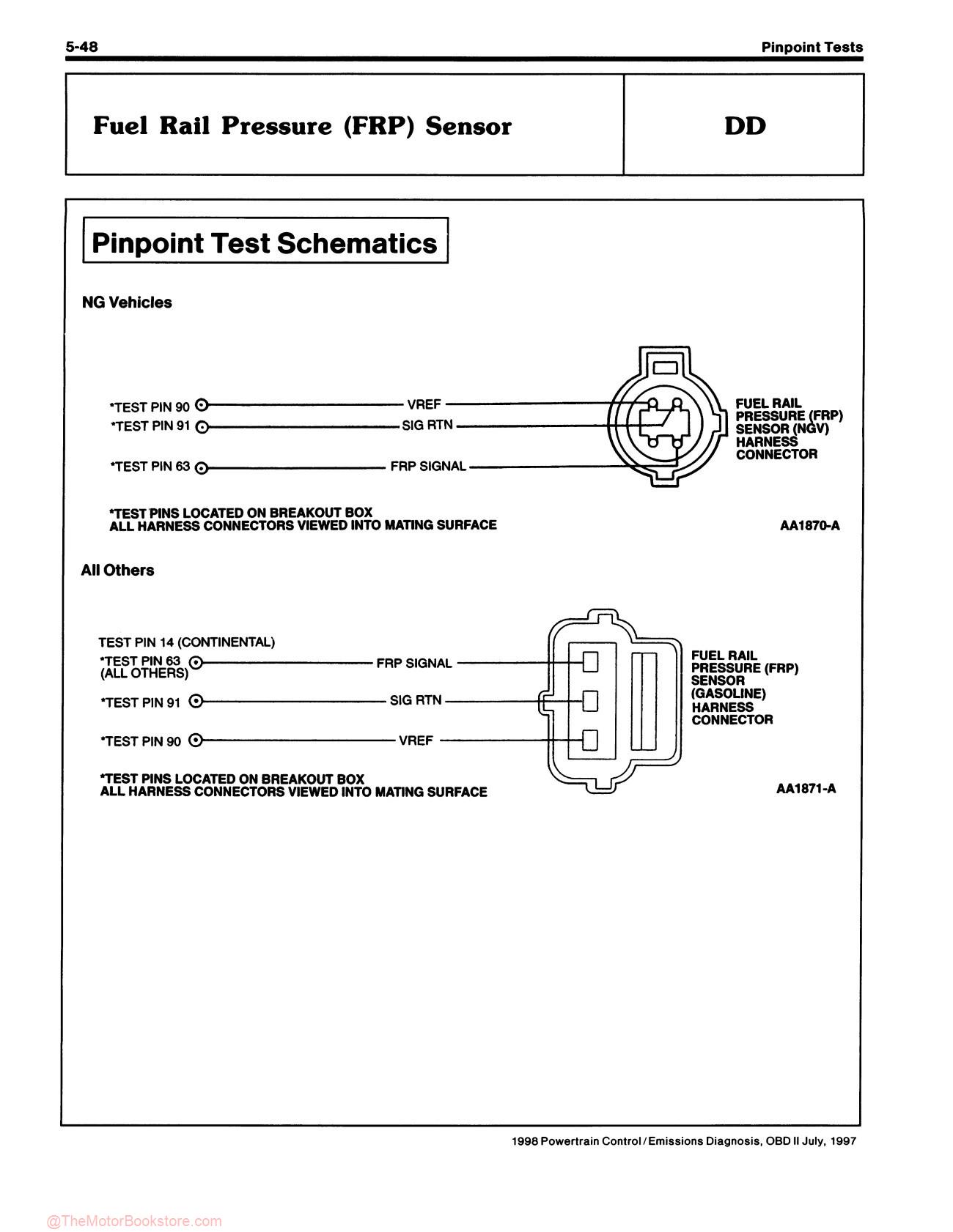 1998 Ford Powertrain / Emissions Diagnosis Service Manual - Cars & Trucks - Sample Page 1