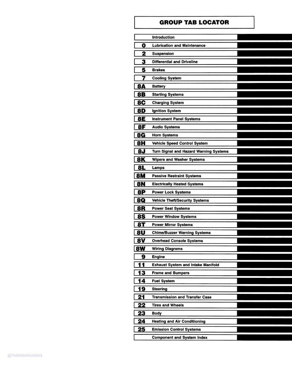 1998 Jeep Grand Cherokee Shop Manual  - Table of Contents