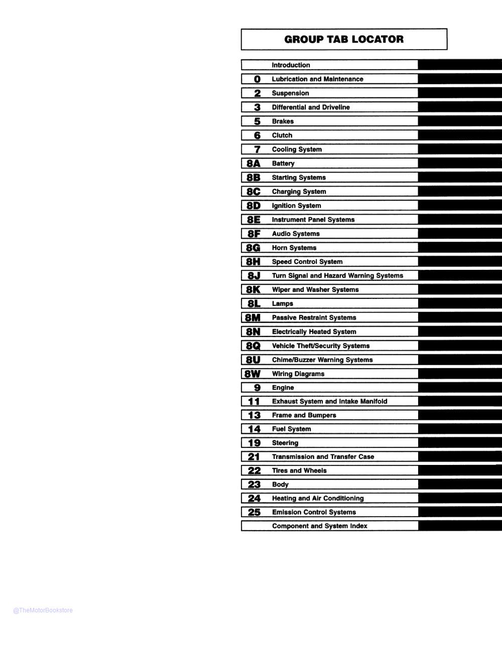 1998 Jeep Wrangler Shop Manual  - Table of Contents