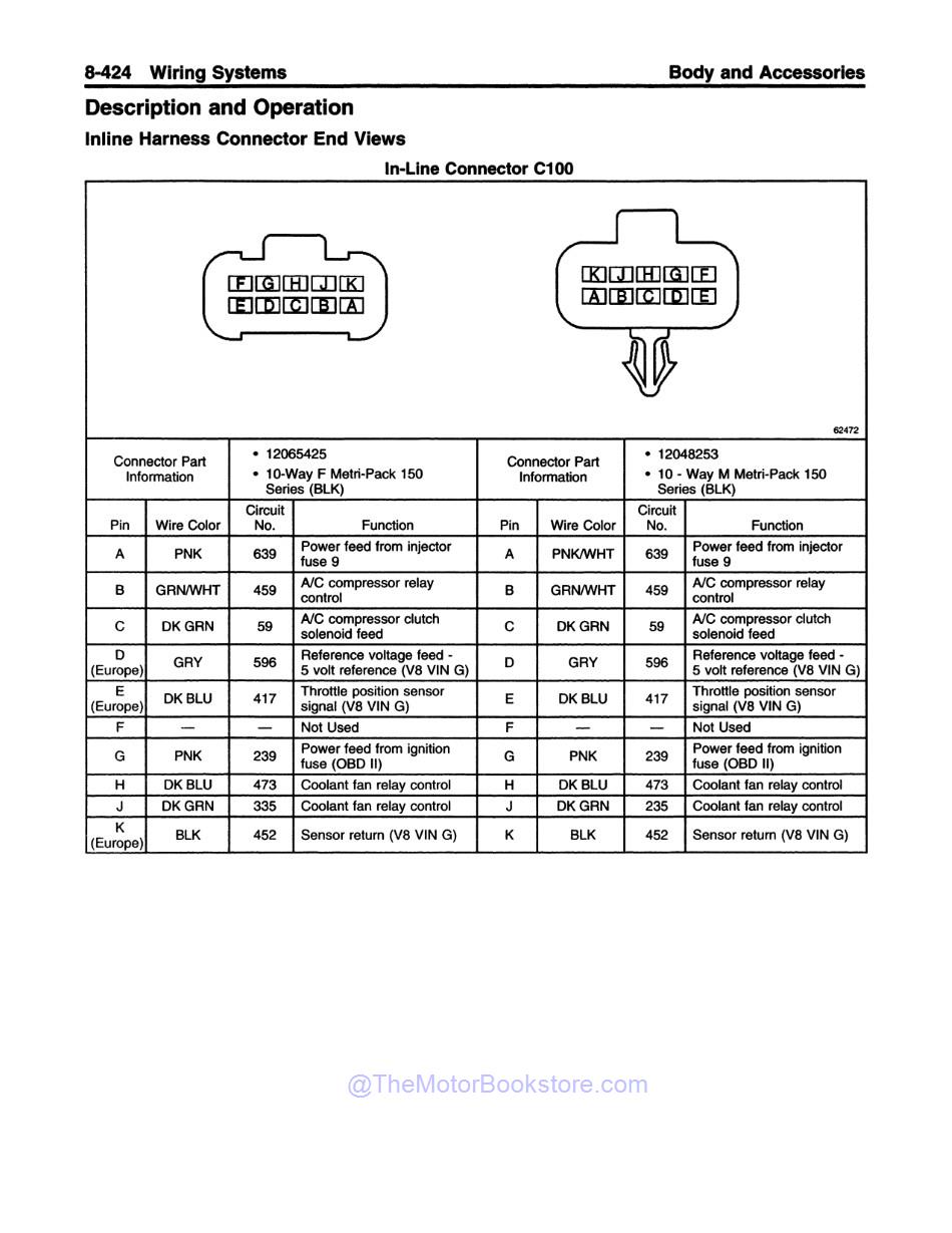 1999 Camaro Firebird Service Manual 3 Vol Set - Sample Page 4 - Wiring