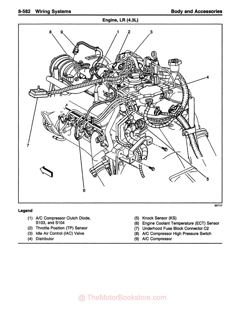 1999 Chevrolet & GMC S/T Truck Service Manual - Sample Page - Engine Wiring 4.3L