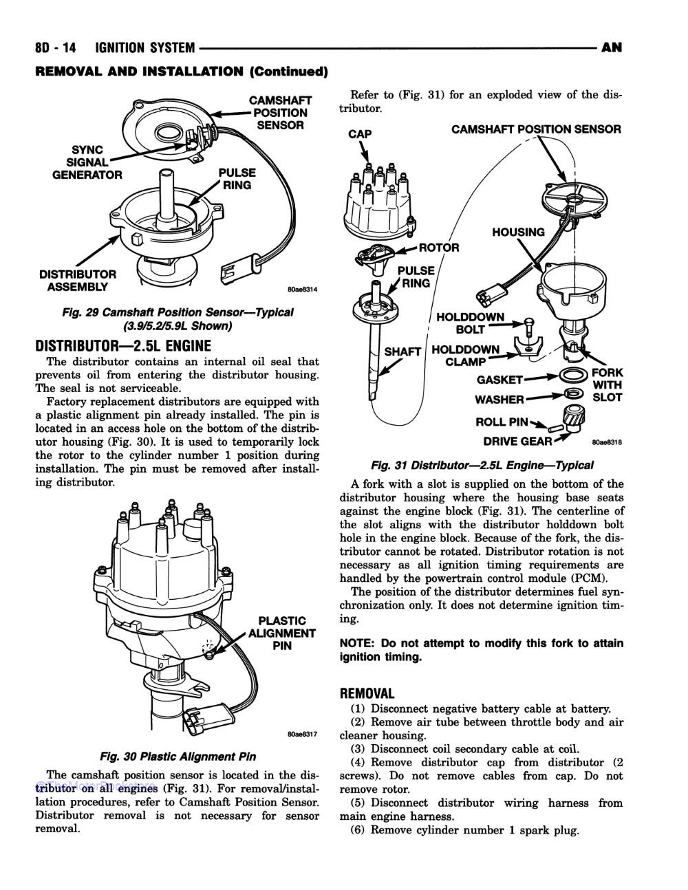 1999 Dodge Dakota Truck Shop Manual - Sample Page 1