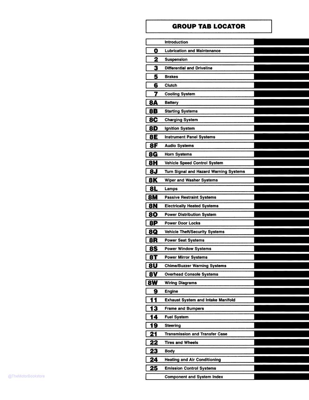 1999 Dodge Ram 1500-3500 Truck Shop Manual  - Table of Contents