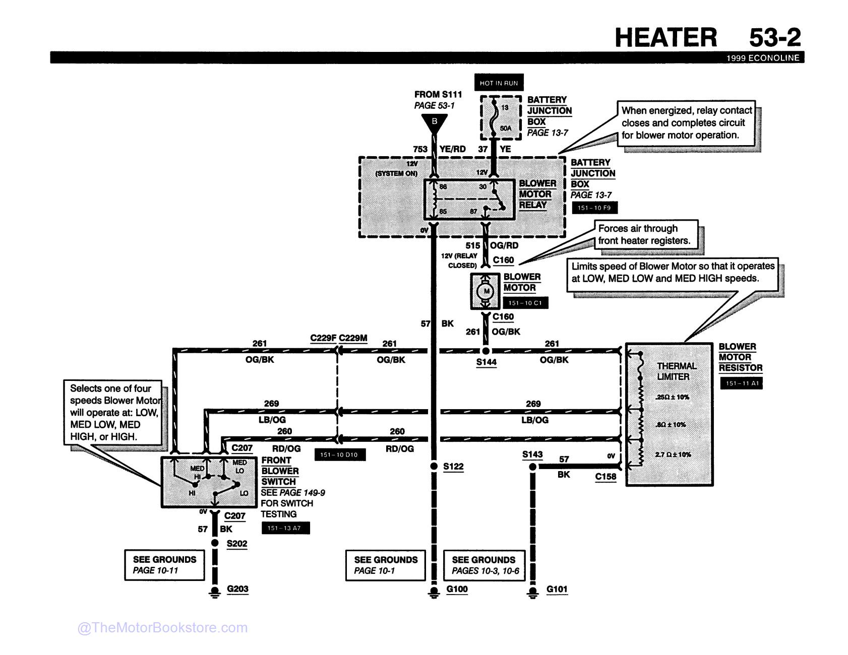 1999 Ford Econoline Club Wagon Wiring Diagrams - Sample Page