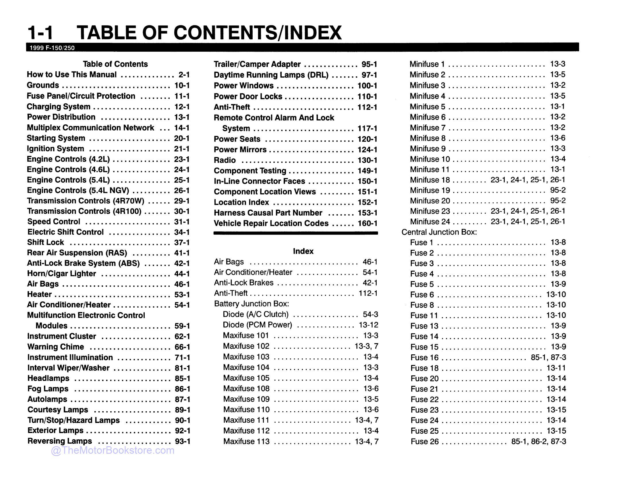 1999 Ford F-150 F-250 Wiring Diagrams  - Table of Contents 1