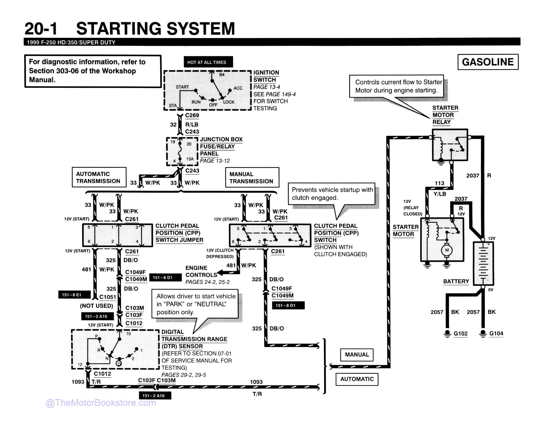 1999 Ford F-Super Duty 250, 350-550 Truck Wiring Diagrams - Sample Page 1