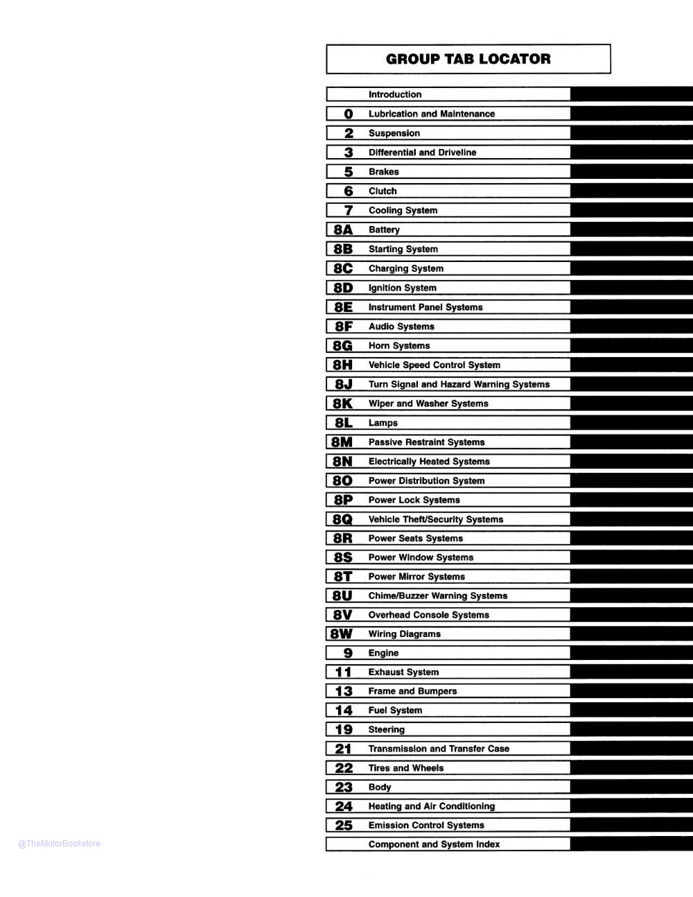 1999 Jeep Cherokee Shop Manual  - Table of Contents