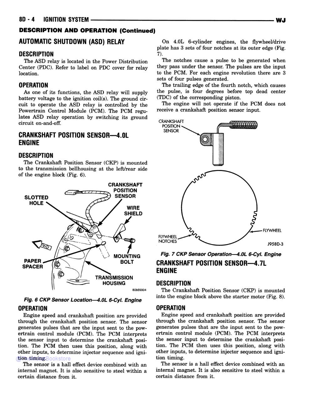 1999 Jeep Grand Cherokee Shop Manual - Sample Page 1