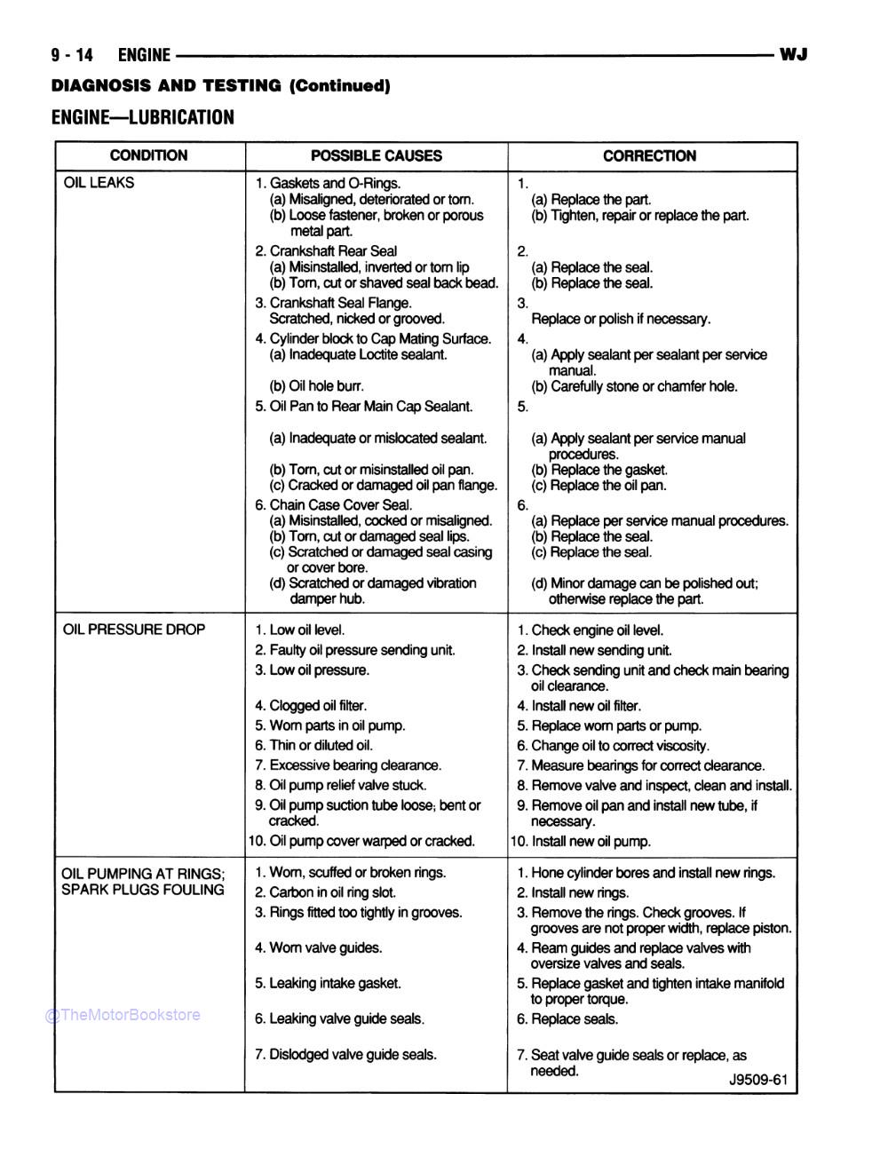 1999 Jeep Grand Cherokee Shop Manual - Sample Page 3