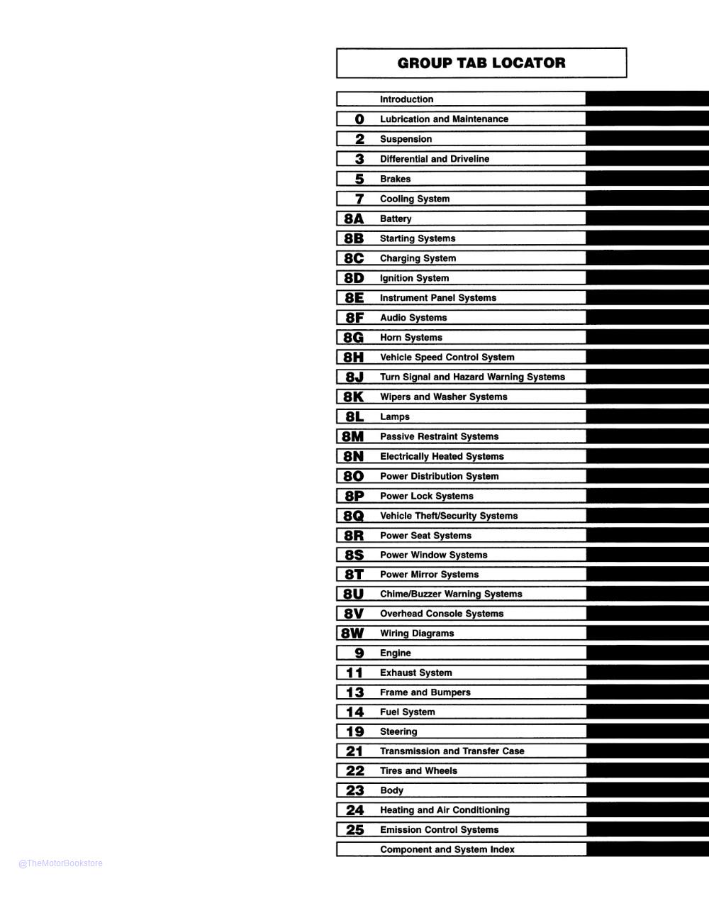 1999 Jeep Grand Cherokee Shop Manual  - Table of Contents