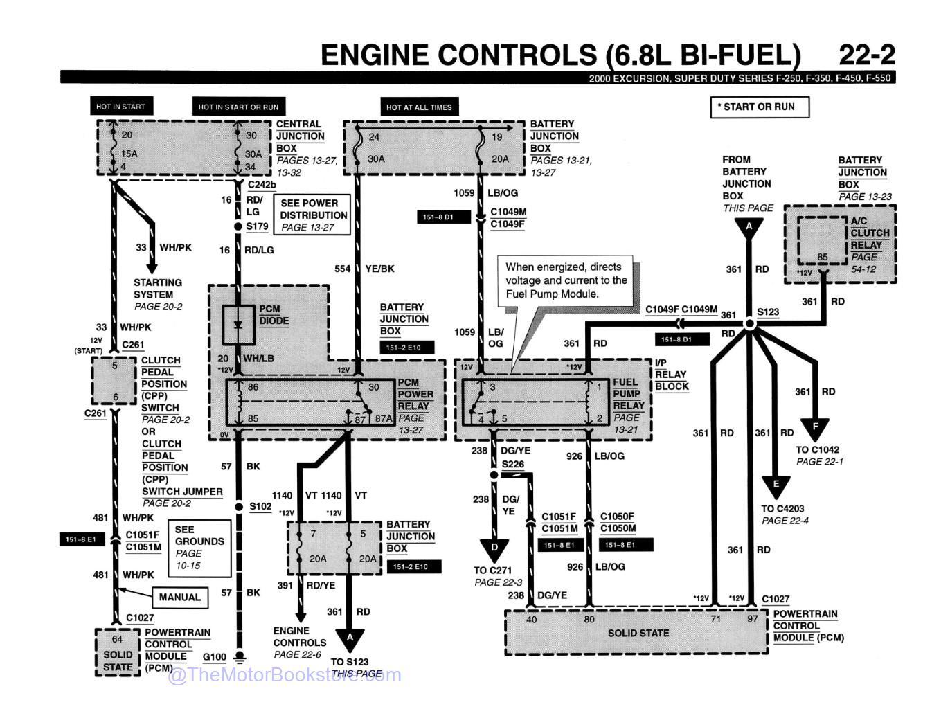2000 Ford F-Super Duty 250, 350, 450, 550, Excursion Wiring Diagrams - Sample Page