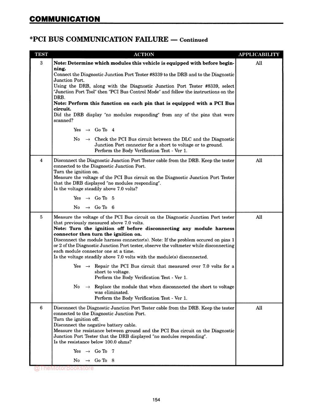 2000 Jeep Grand Cherokee Body Diagnostic Procedures Manual - Sample Page 1