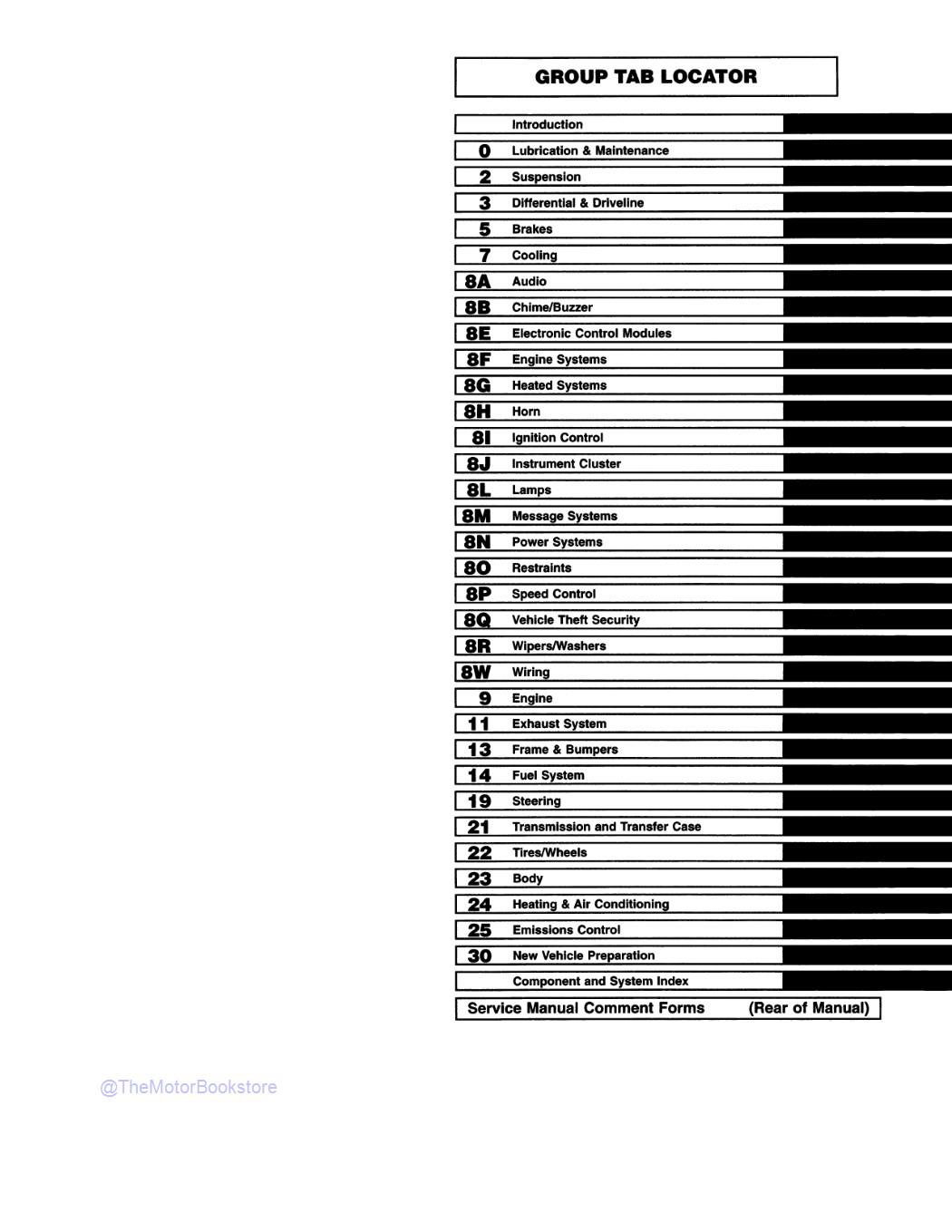 2001 Jeep Grand Cherokee Service Manual  - Table of Contents