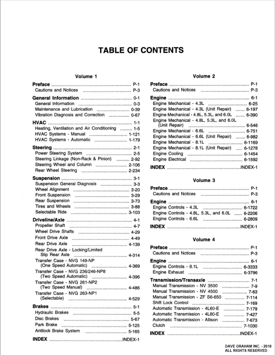 2002 Chevrolet Silverado OEM Service Manual on CD-ROM - Table of Contents Page 1