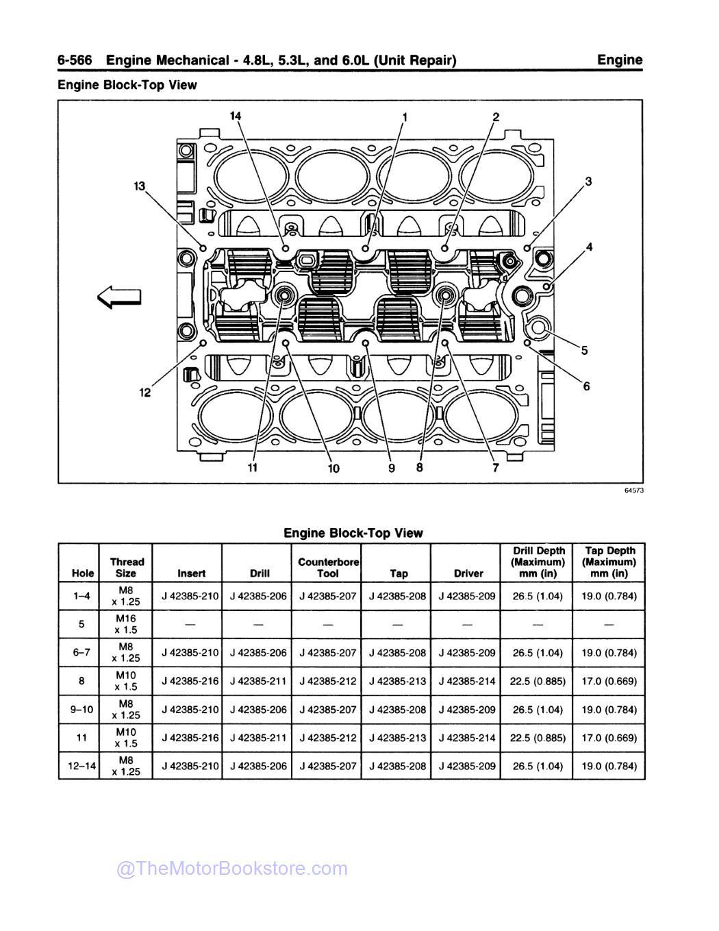 2002 Chevy Silverado, GMC Sierra Truck Service Manual - Sample Page 2