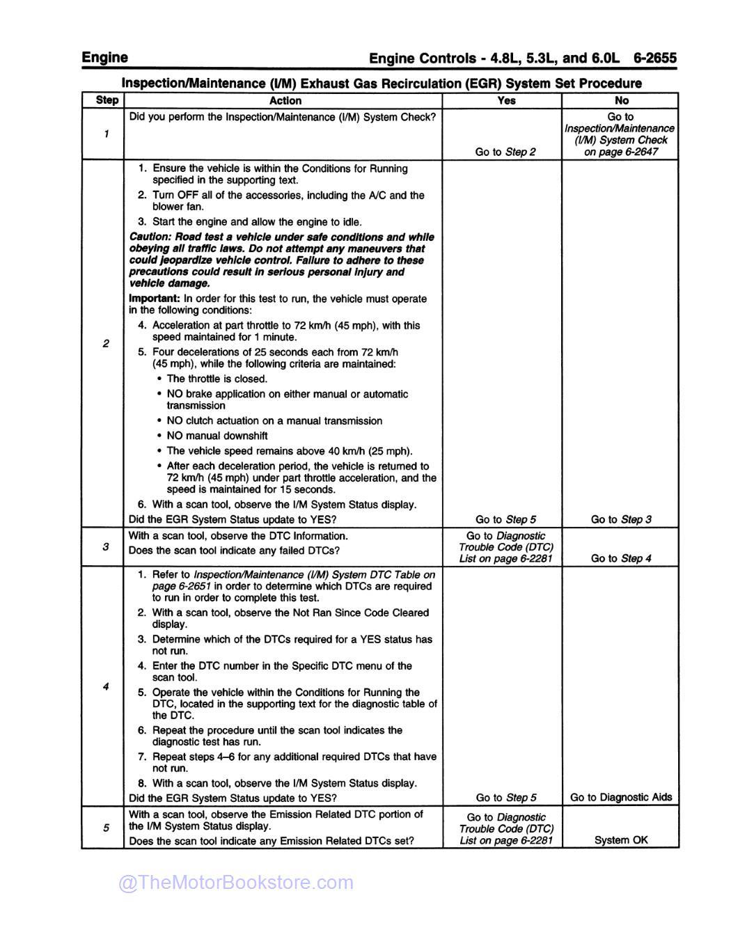 2002 Chevy Silverado, GMC Sierra Truck Service Manual - Sample Page 4