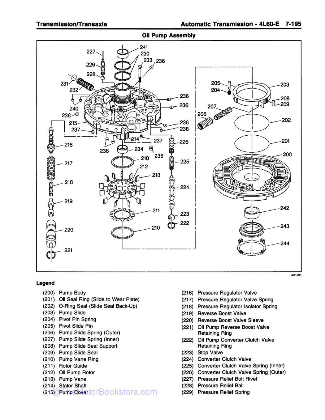 2002 Chevy Silverado, GMC Sierra Truck Service Manual - Sample Page 5
