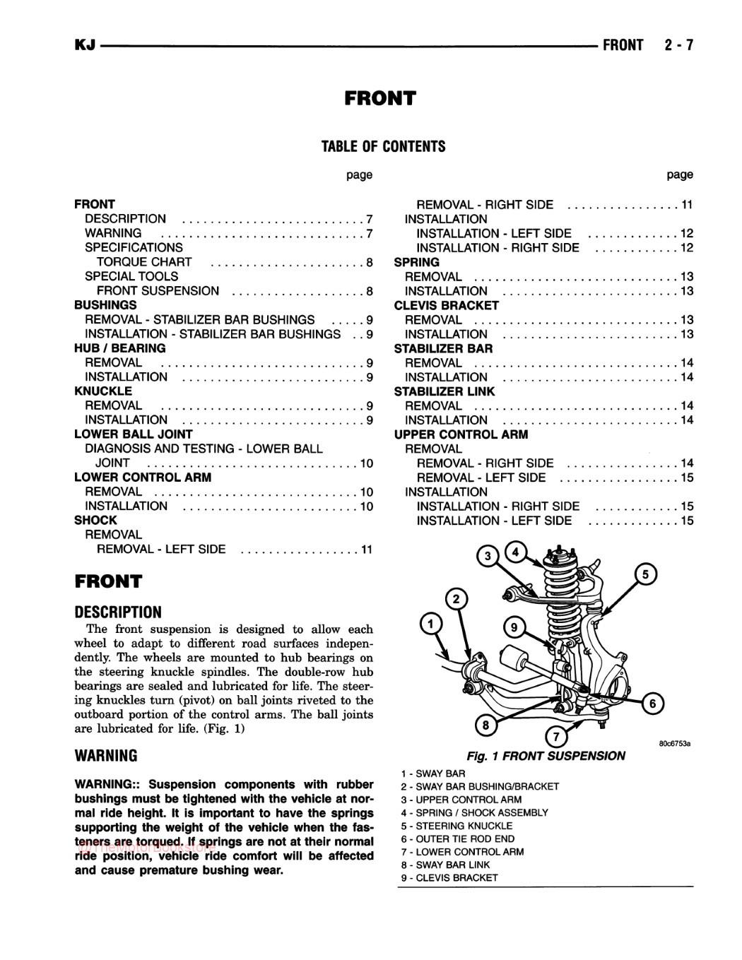 2002 Jeep Liberty Service Manual - Sample Page 1