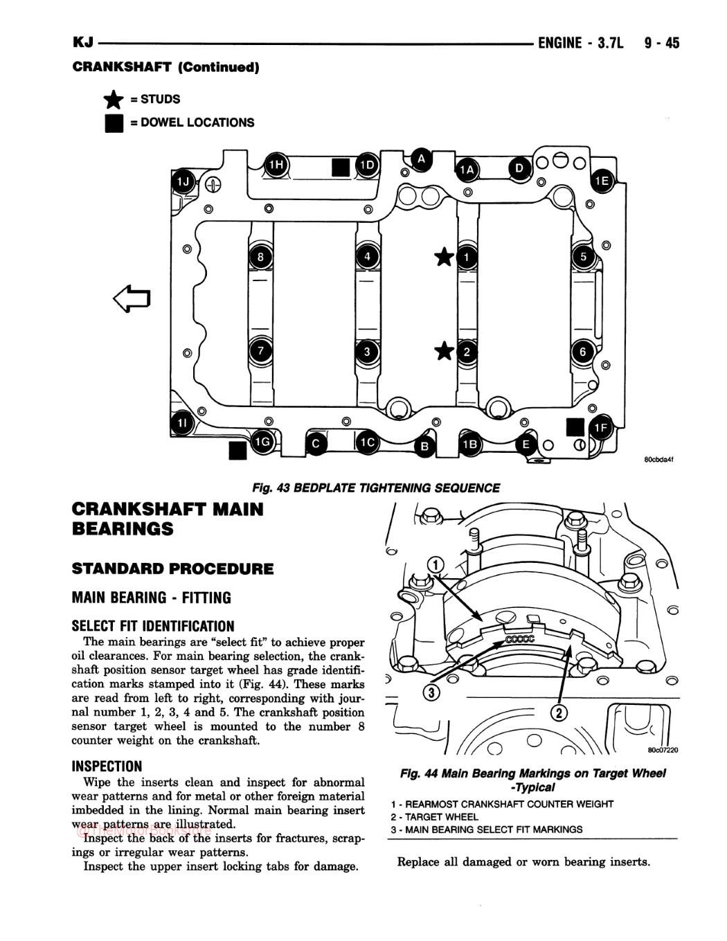 2002 Jeep Liberty Service Manual - Sample Page 2