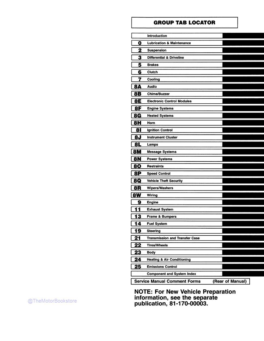 2002 Jeep Liberty Service Manual - Table of Contents 2002 Jeep Liberty Service Manual - Table of Contents