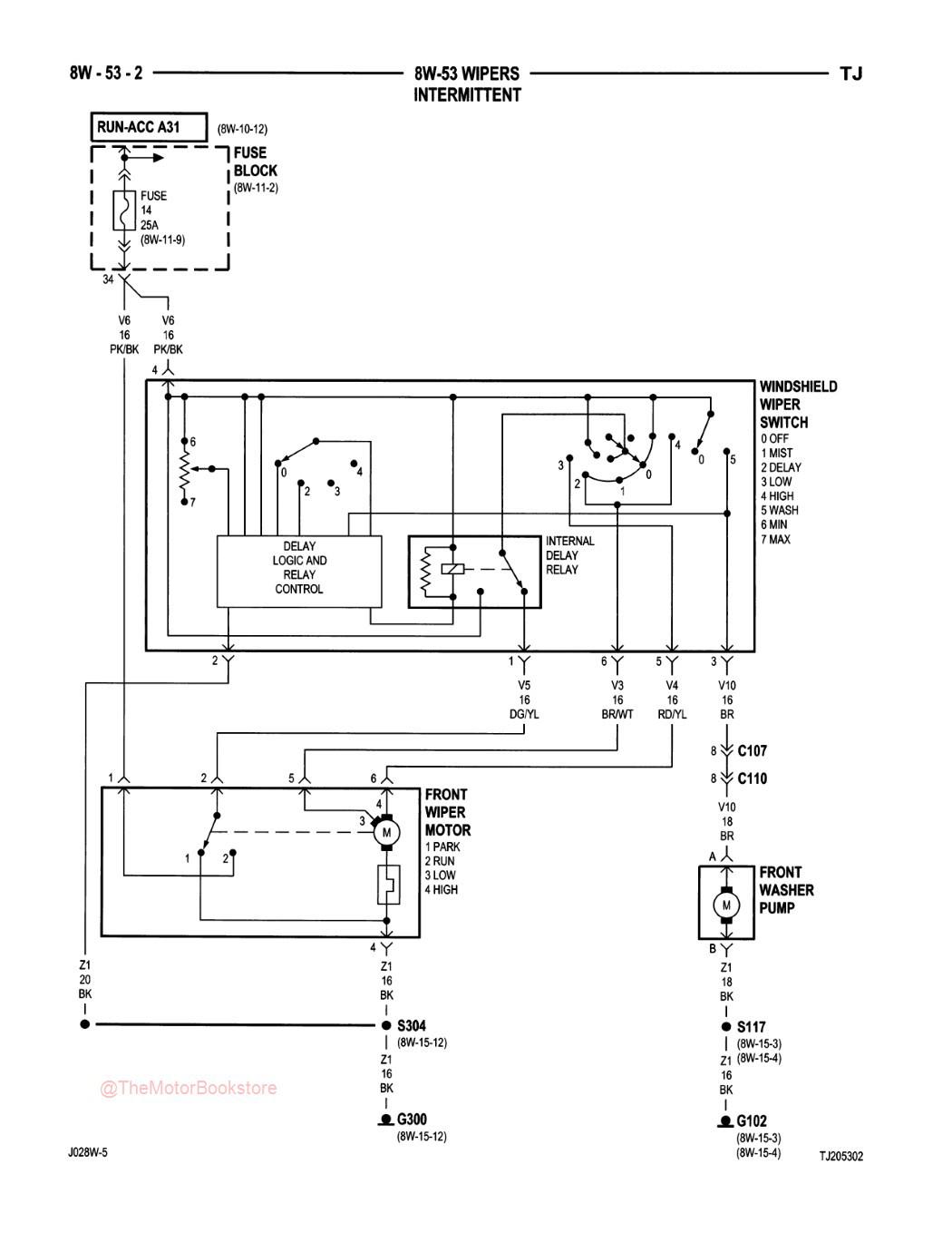 2002 Jeep Wrangler Service Manual - Sample Page 2