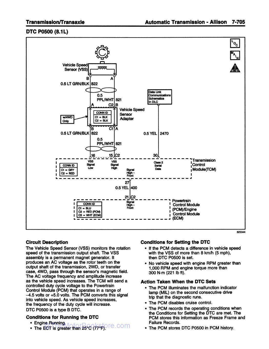 2003 Chevy GMC Silverado, Sierra, Sierra Denali Service Manual - Sample Page 4