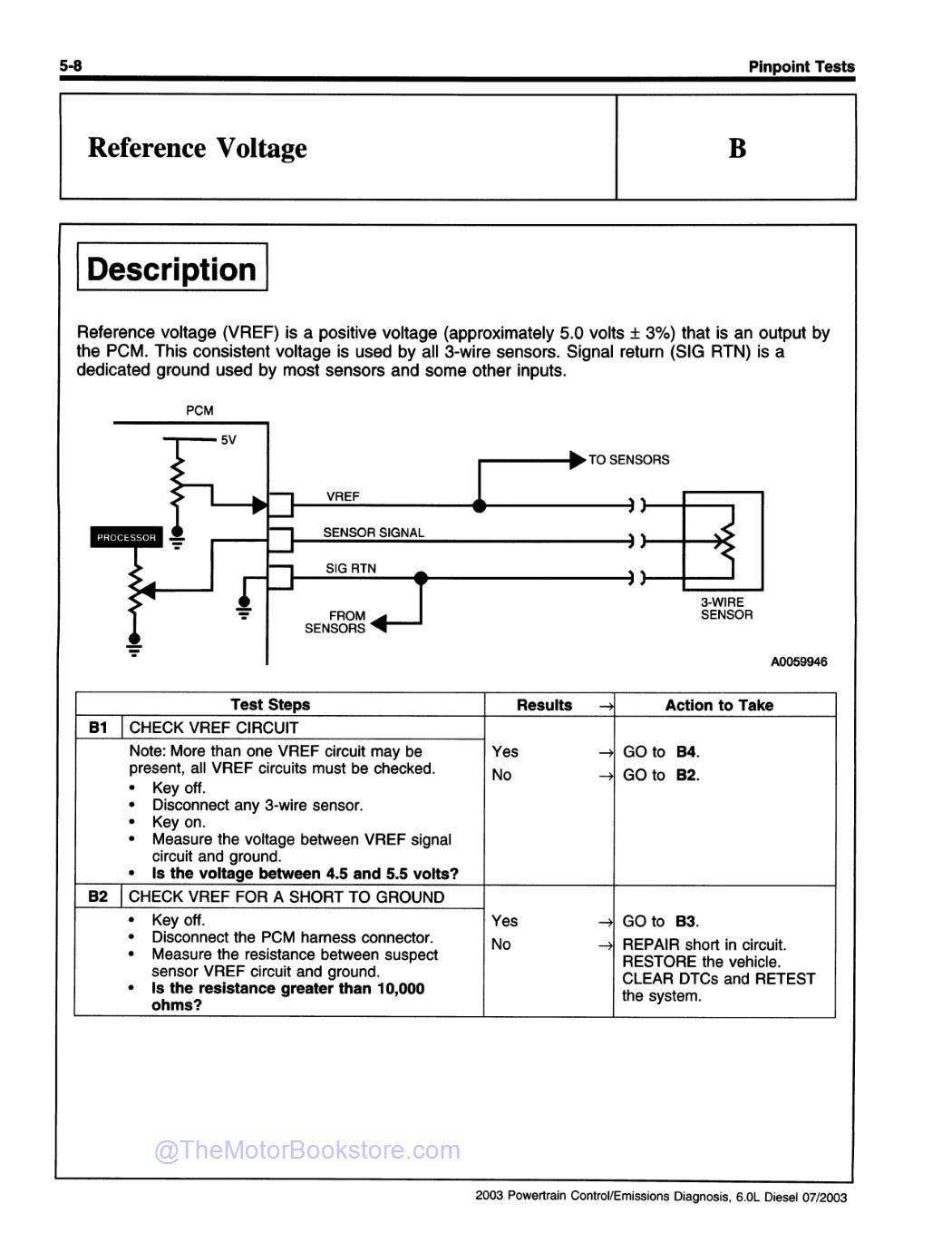 2003 Ford 6.0L Diesel Powertrain Control / Emissions Diagnosis Manual - Sample Page