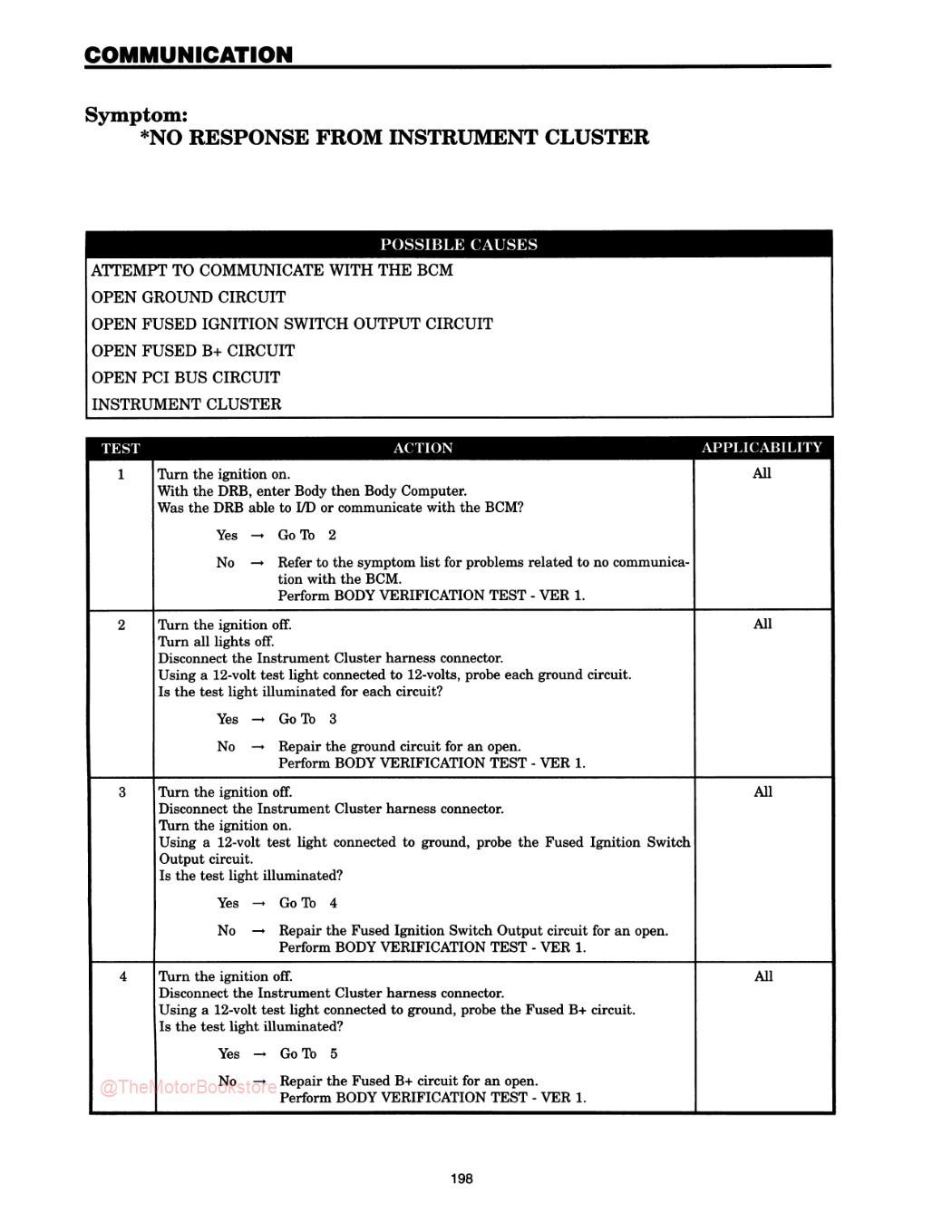 2003 Jeep Grand Cherokee Body Diagnostic Procedures Manual - Sample Page 1