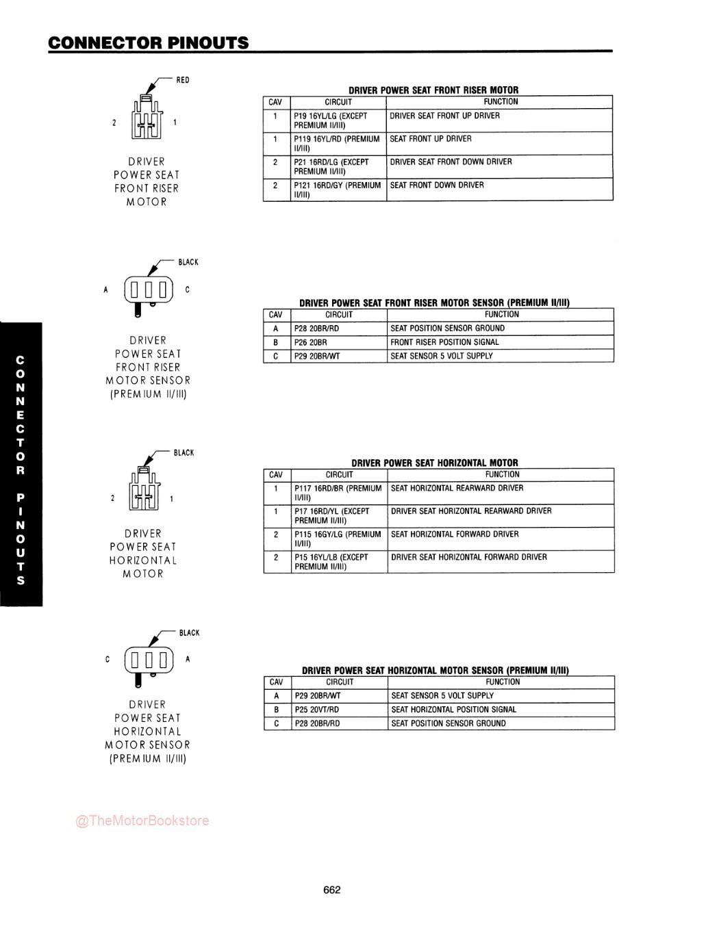 2003 Jeep Grand Cherokee Body Diagnostic Procedures Manual - Sample Page 2