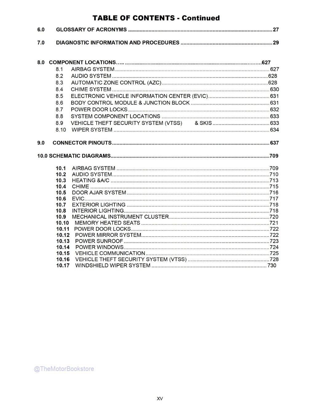2003 Jeep Grand Cherokee Body Diagnostic Procedures Manual  - Table of Contents 3