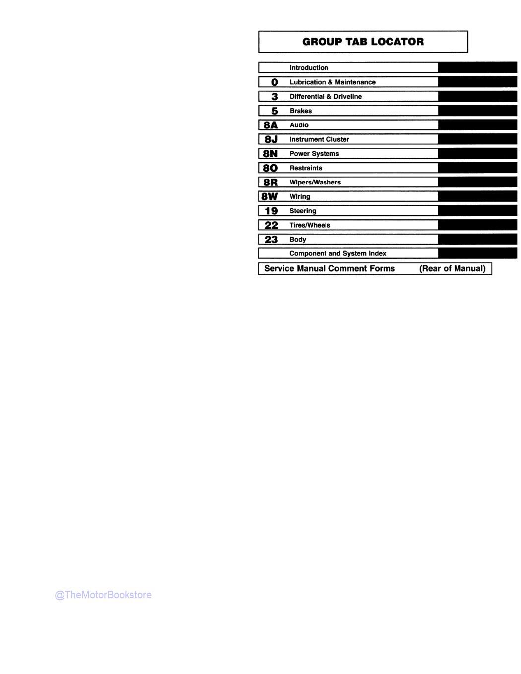 2003 Jeep Grand Cherokee Service Manual Supplement  - Table of Contents