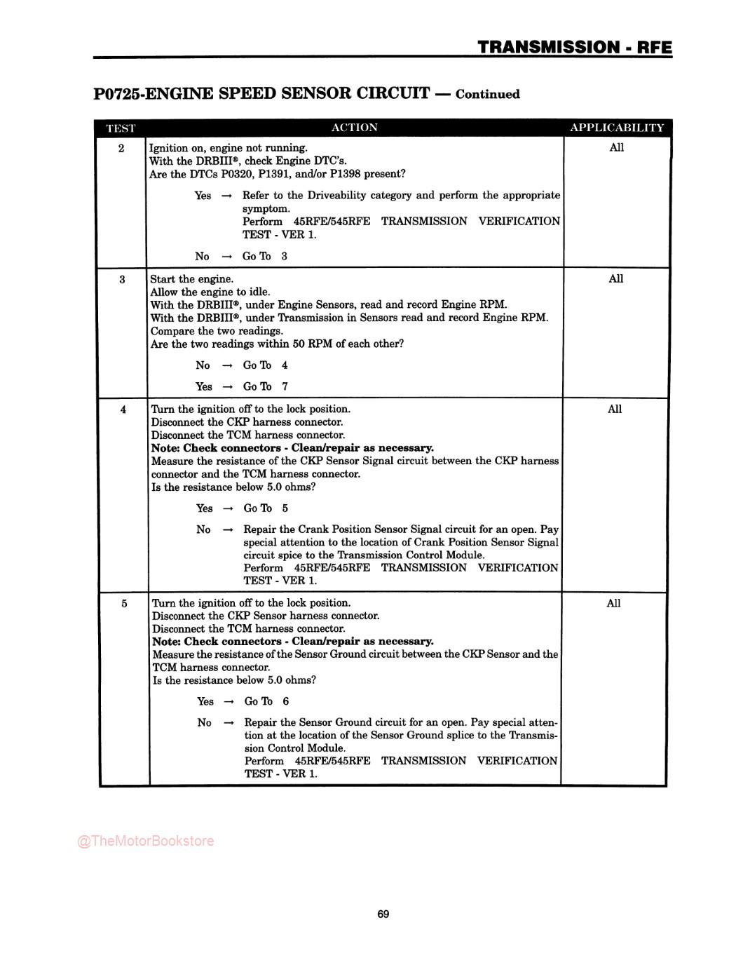 2003 Jeep Grand Cherokee Transmission Diagnostic Procedures Manual - Sample Page 1