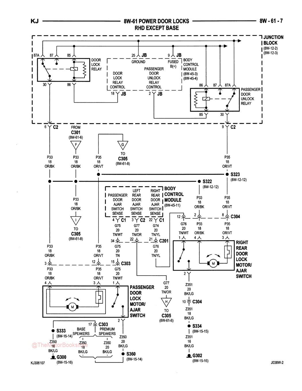 2003 Jeep Liberty Service Manual - Sample Page 2