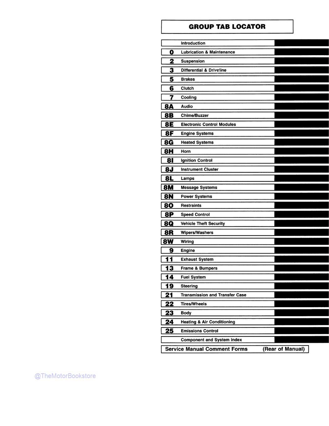 2003 Jeep Liberty Service Manual - Table of Contents 2003 Jeep Liberty Service Manual - Table of Contents