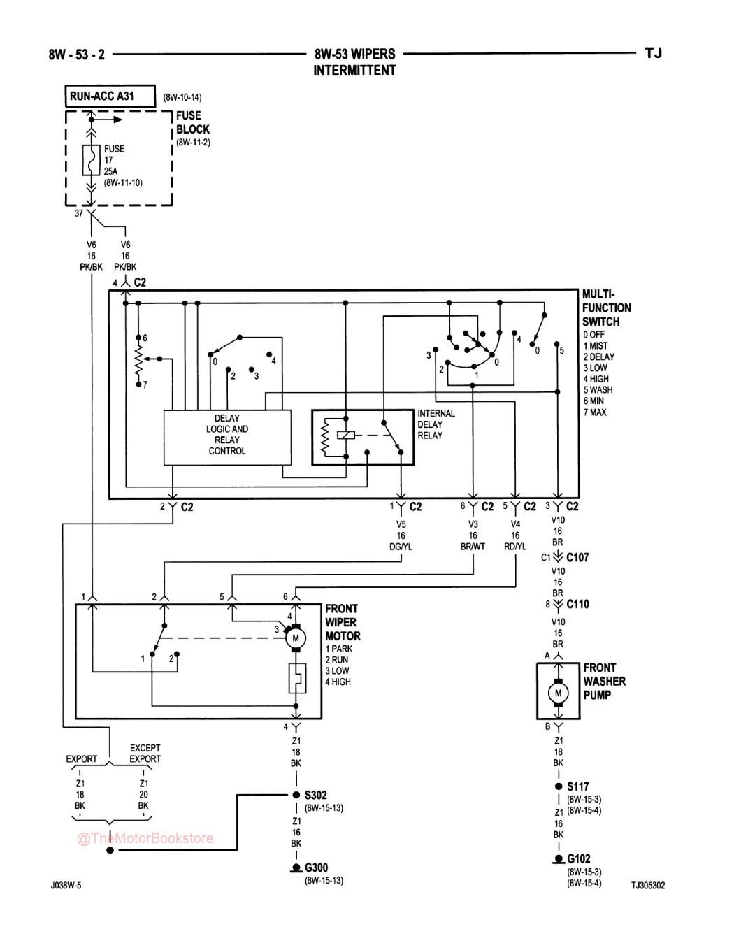 2003 Jeep Wrangler Service Manual - Sample Page 1