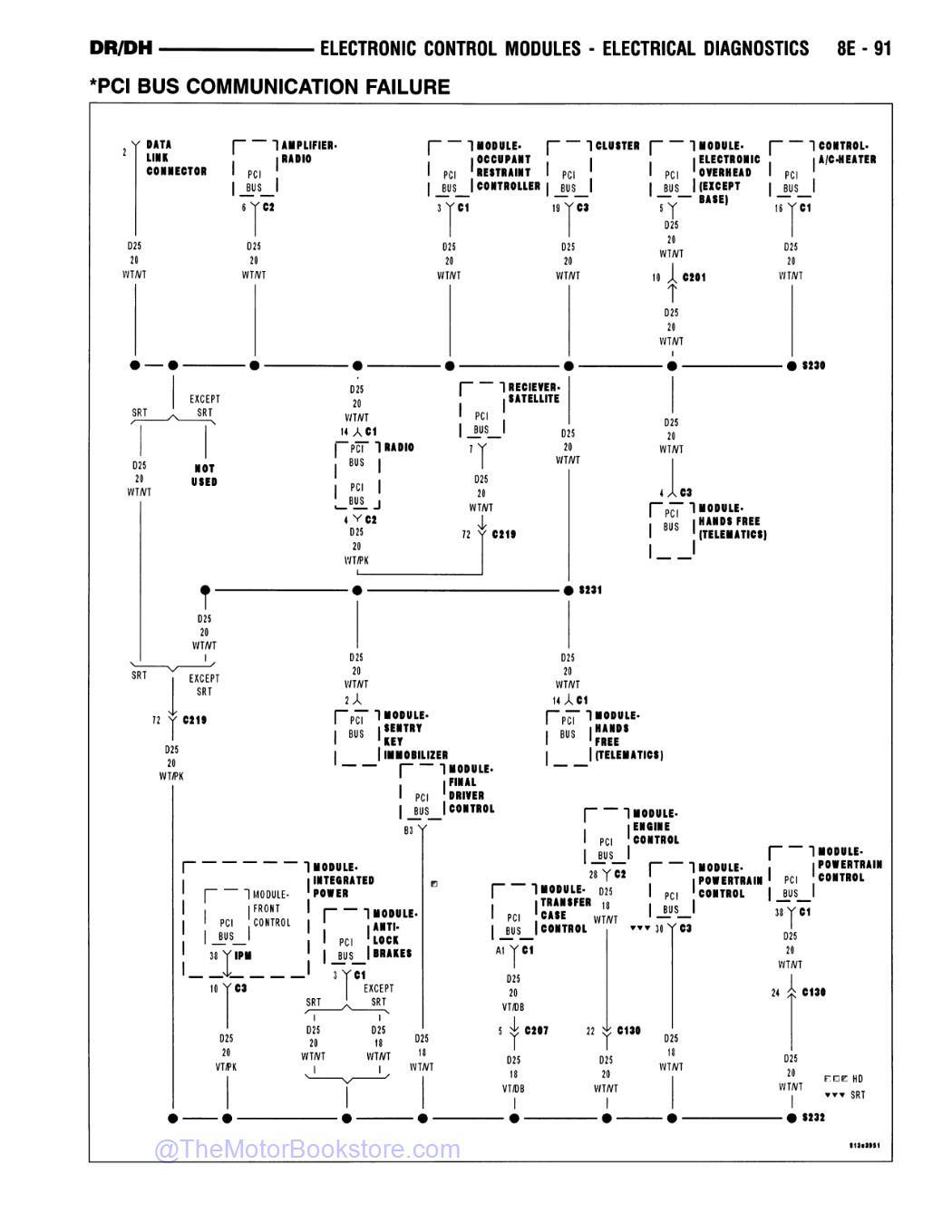 2005 Dodge Ram Truck 1500, 2500, 3500 Service Manual - Sample Page 2