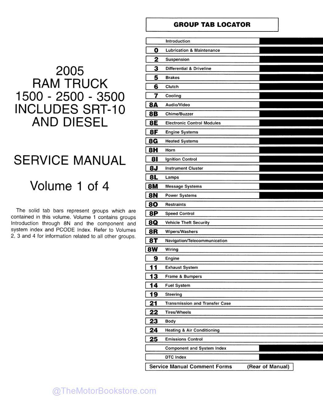 2005 Dodge Ram Truck 1500, 2500, 3500 Service Manual  - Table of Contents 1