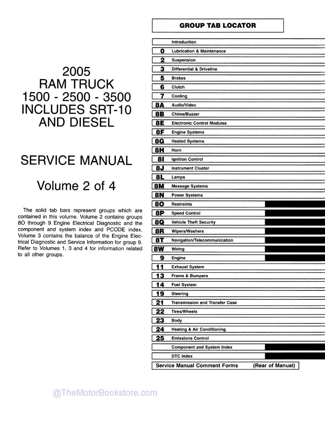2005 Dodge Ram Truck 1500, 2500, 3500 Service Manual  - Table of Contents 2