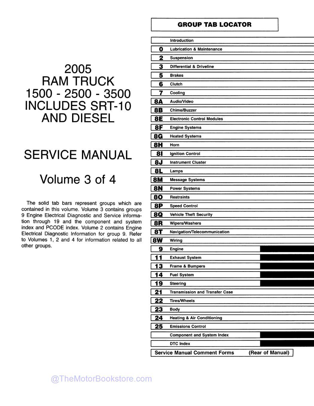 2005 Dodge Ram Truck 1500, 2500, 3500 Service Manual  - Table of Contents 3