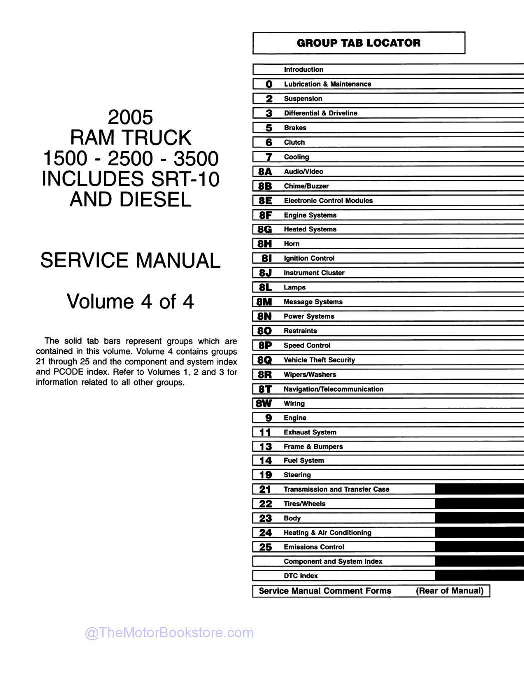 2005 Dodge Ram Truck 1500, 2500, 3500 Service Manual  - Table of Contents 4