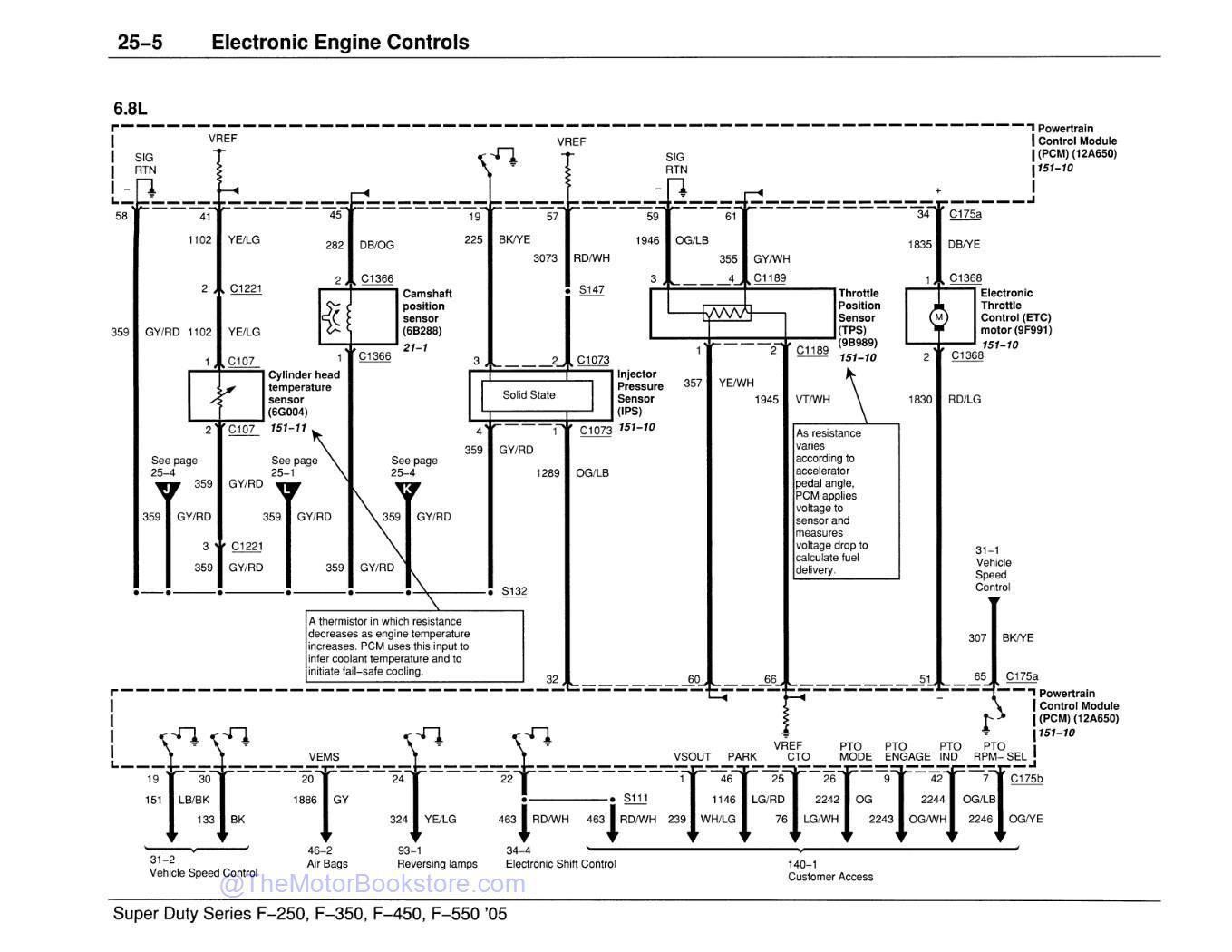 2005 Ford F-250, F-350, F-450, F-550 Super Duty Wiring Diagrams - Sample Page