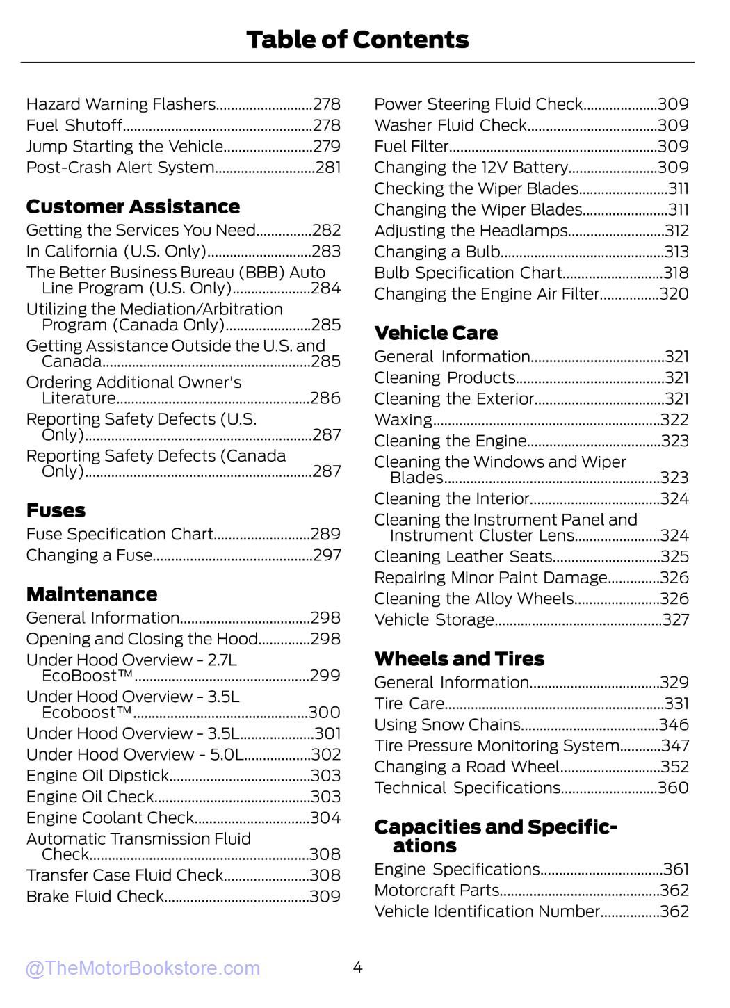 2015 Ford F-150 Truck Owner's Manual - Table of Contents