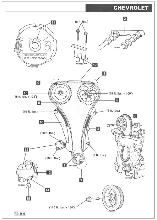 Chevy timimg chain and gears diagram sample image