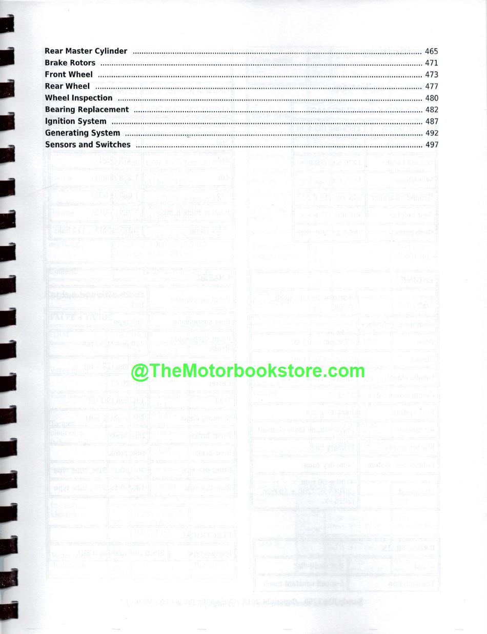 2013 - 2018 Suzuki RM-Z250 Service Manual  - Table of Contents Page 3