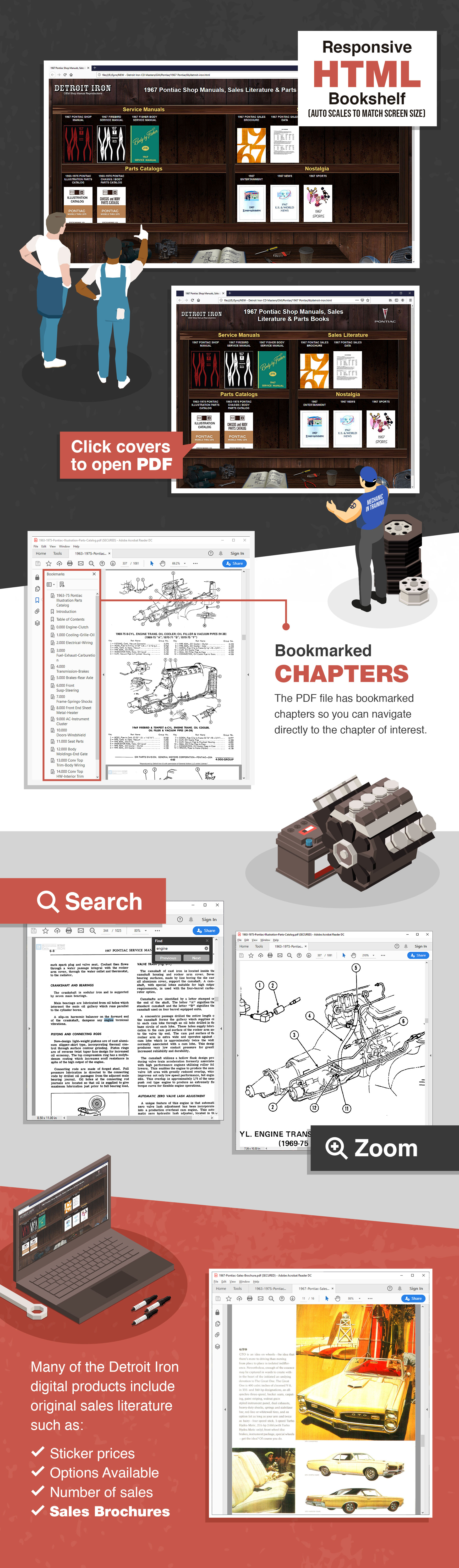 Detroit Iron Digital Product Feature Overview Infographic