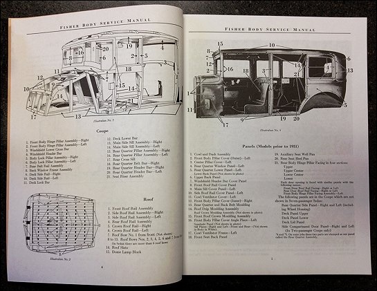 Fisher Body Service Manual 1926-1932