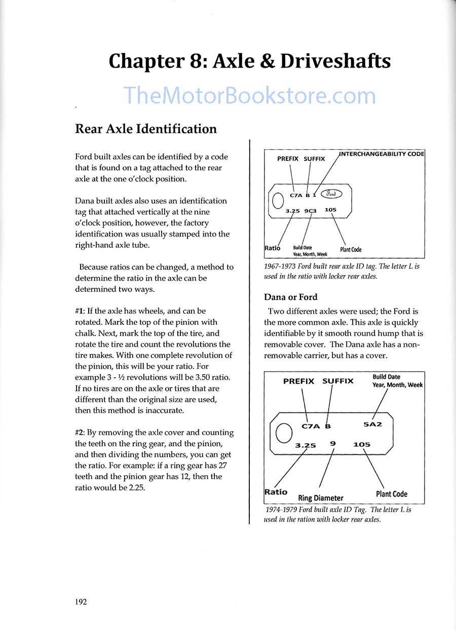 Ford F100 / F150 Used Parts Buyer's Guide Sample Page